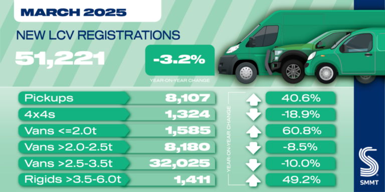 LCV registration social graphic March 25 01 1024x512