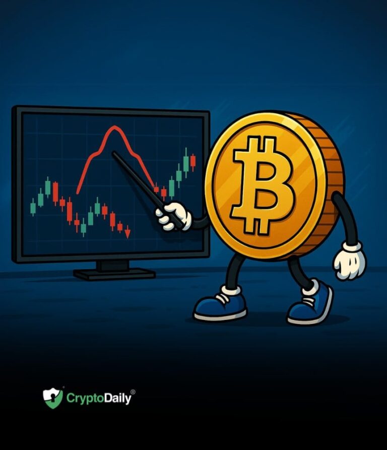 BTC20signals20bearish20top20pattern201